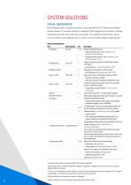 E-Vehicle Brochure-6