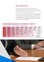 EMP Brochure-6