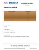 Waveguide Feed-Thru-2