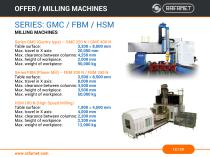 RAFAMET Company Profile-12