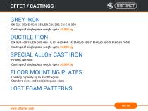 RAFAMET Company Profile-14