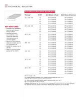 Oriented Wire-2