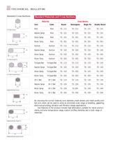 Wire Mesh Gaskets - 2