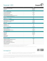 Terascale HDD - 2