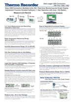 Temp/Humidity/Barometric pressure data logger with USB connection - 2