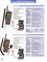 Temperature and Humidity Datalogger (USB option)