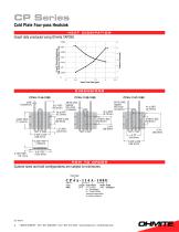 CP Series - 2