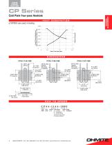 CP4 Series Chillplate - 2