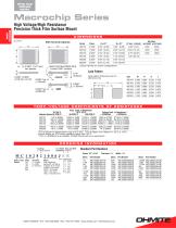 MacroChip Series-2