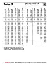 Resistor Cat. 101-7
