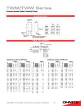 TWM/TWW Series-2