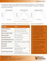 Linear Apodizing Filters - 2