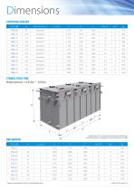 Centralized filters-7