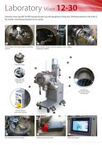 Laboratory Mixers-5