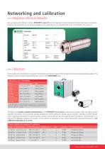 Digital Pyrometers PYROSPOT-11
