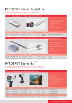 Digital Pyrometers PYROSPOT-9