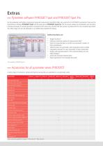 Digital Pyrometers PYROSPOT - 10