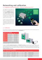 Digital Pyrometers PYROSPOT - 11