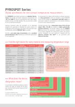 Digital Pyrometers PYROSPOT - 2