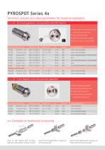 Digital Pyrometers PYROSPOT - 4