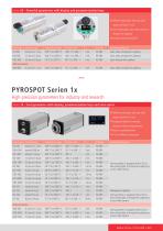 Digital Pyrometers PYROSPOT - 7