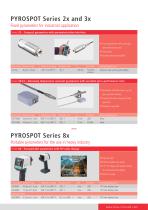 Digital Pyrometers PYROSPOT - 9