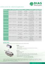 Fixed Infrared Cameras PYROVIEW –20 °C to 3000 °C - 3