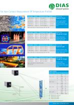 Overview of infrared line camera types PYROLINE - 3