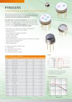 Pyroelectric infrared detectors PYROSENS - 2