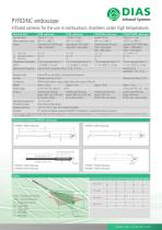 PYROINC endoscope - 3