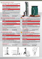 MAGNUM jumbo strap dispenser-2