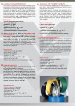 PP strapping band-2