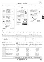 BEVEL HELICAL O - 3