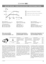 Electric motors & Inverters - 7