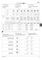 Shaft gearboxes - Shaft mounted gearboxes and geared motors - 3