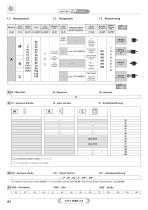 SINGLE STAGE AR/1 - 2