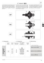 Torque limiter - 3