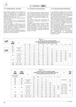 Torque limiter - 6