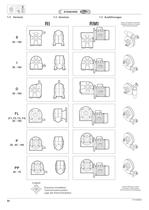 Worm gearboxes - 6