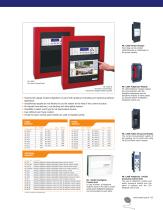 Product Catalogue - 5