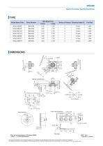 SOQ Series Multi-Function Tactile Switches-2