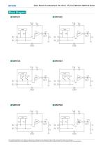 Video switch MM1501-2