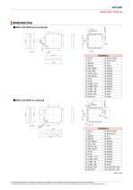 WML-C46 Class 2 Bluetooth® Module-2