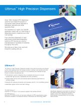 Air-powered Dispensers-2