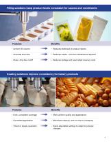 Food Manufacturing - 5