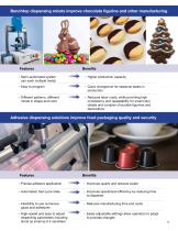 Food Manufacturing - 7