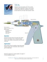 Handheld Dispense Valves-5