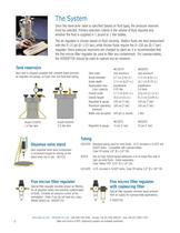 Handheld Dispense Valves-6