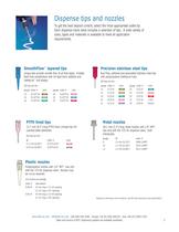 Handheld Dispense Valves - Nordson Efd - PDF Catalogs | Technical ...