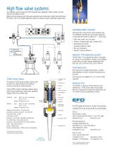 High-flow Piston Valves-2